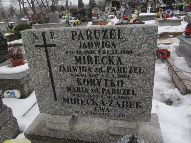 Jadwiga Paruzel 1896 Mysłowice NSPJ - Grobonet - Wyszukiwarka osób pochowanych