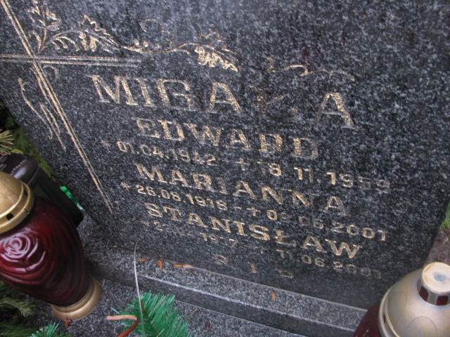 Edward Migała 1942 Mysłowice NSPJ - Grobonet - Wyszukiwarka osób pochowanych