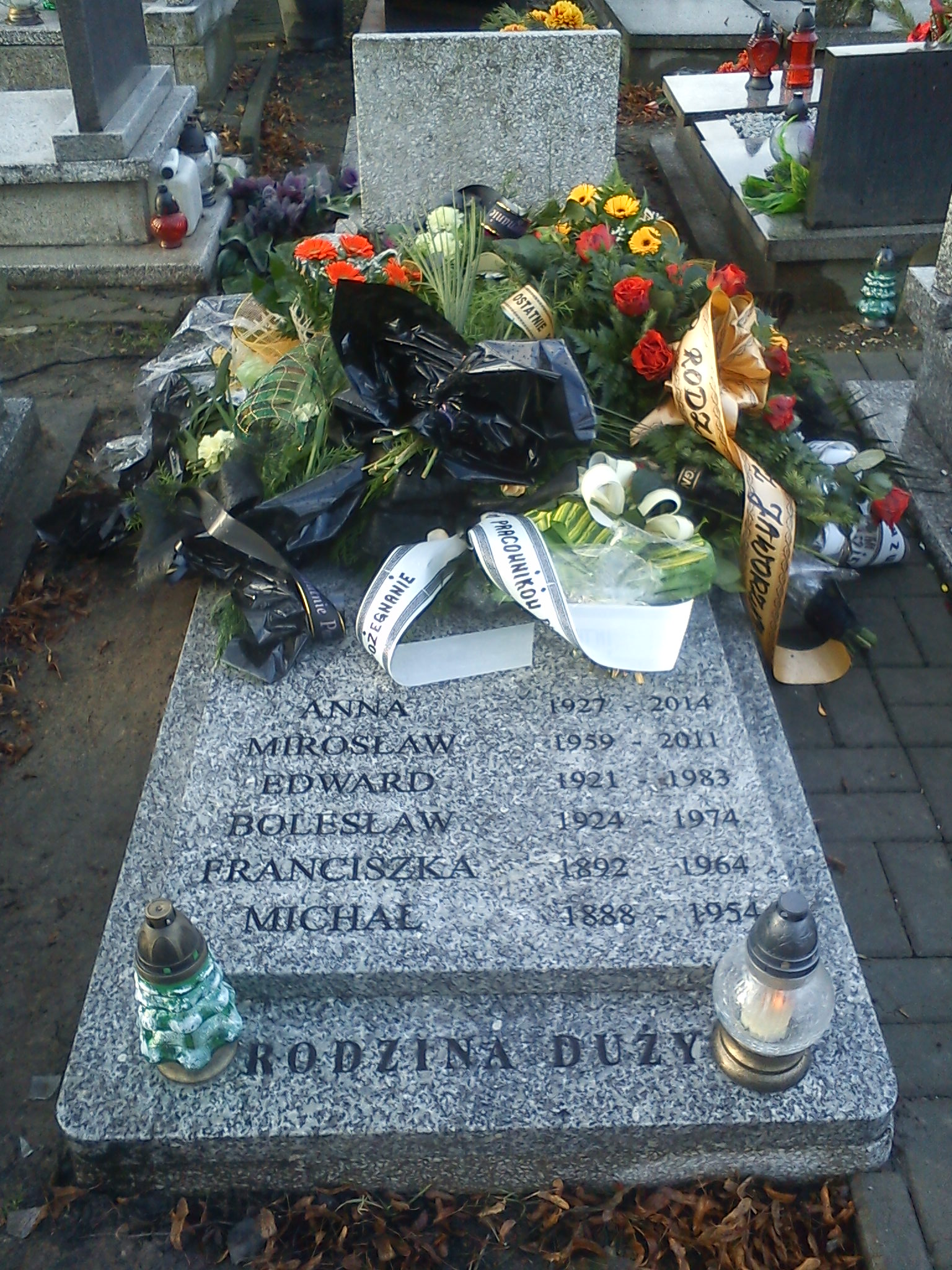 Franciszka Duży 1892 Mysłowice NSPJ - Grobonet - Wyszukiwarka osób pochowanych