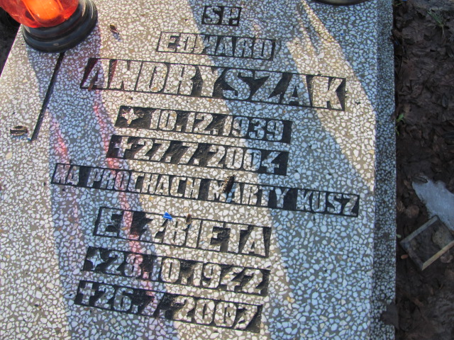 Marta Kusz Mysłowice NSPJ - Grobonet - Wyszukiwarka osób pochowanych