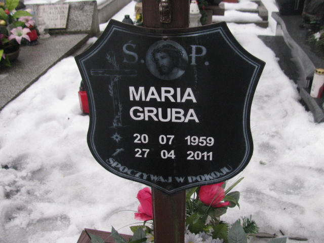 Ludwik Gruba 1958 Mysłowice NSPJ - Grobonet - Wyszukiwarka osób pochowanych