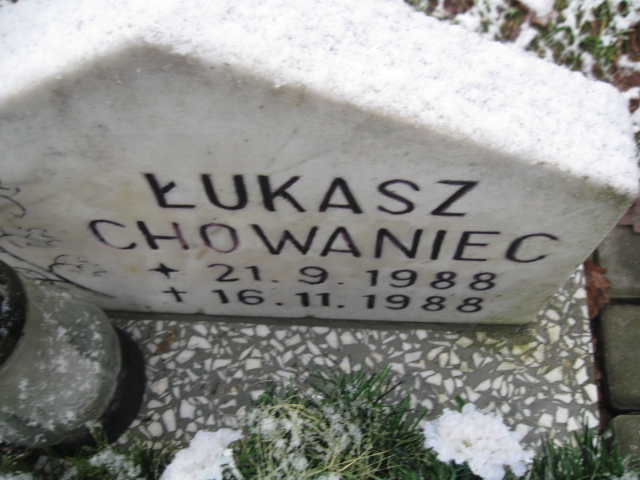 Grób Łukasz Chowaniec