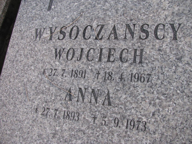 Anna Wysoczańska 1893 Mysłowice NSPJ - Grobonet - Wyszukiwarka osób pochowanych