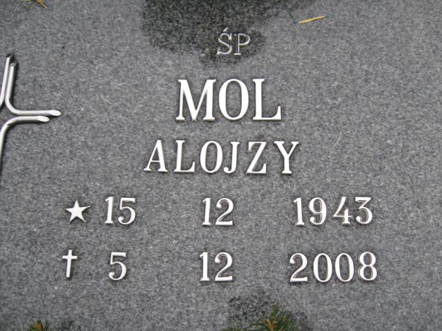 Alojzy Mol 1943 Mysłowice NSPJ - Grobonet - Wyszukiwarka osób pochowanych