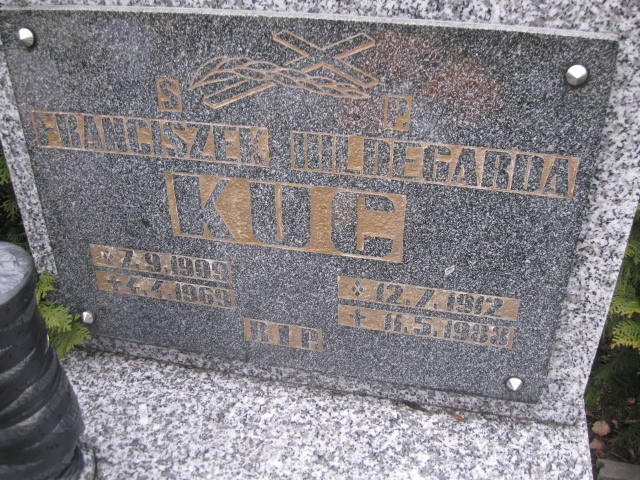 Franciszek Kuc 1909 Mysłowice NSPJ - Grobonet - Wyszukiwarka osób pochowanych