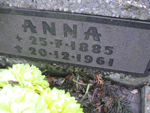 Antoni Marzec 1879 Mysłowice NSPJ - Grobonet - Wyszukiwarka osób pochowanych