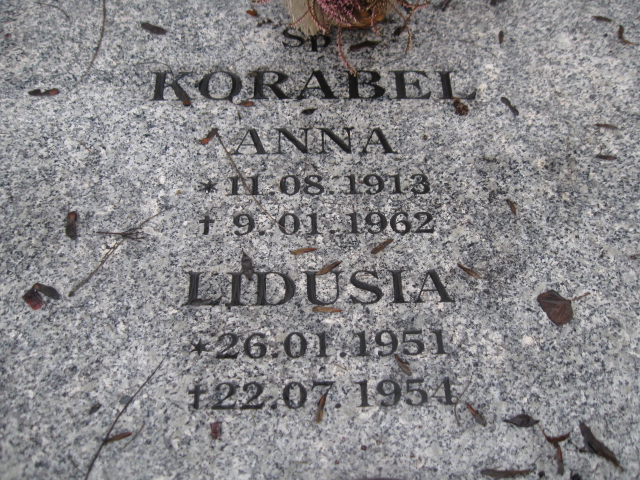 Anna Korabel 1913 Mysłowice NSPJ - Grobonet - Wyszukiwarka osób pochowanych